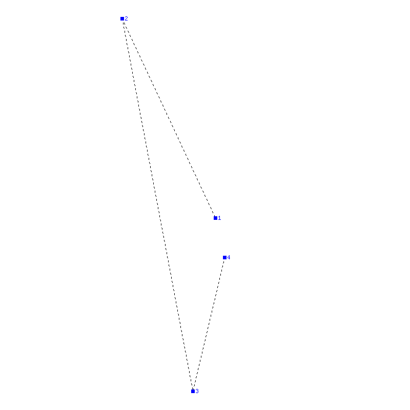 Flugauswertung